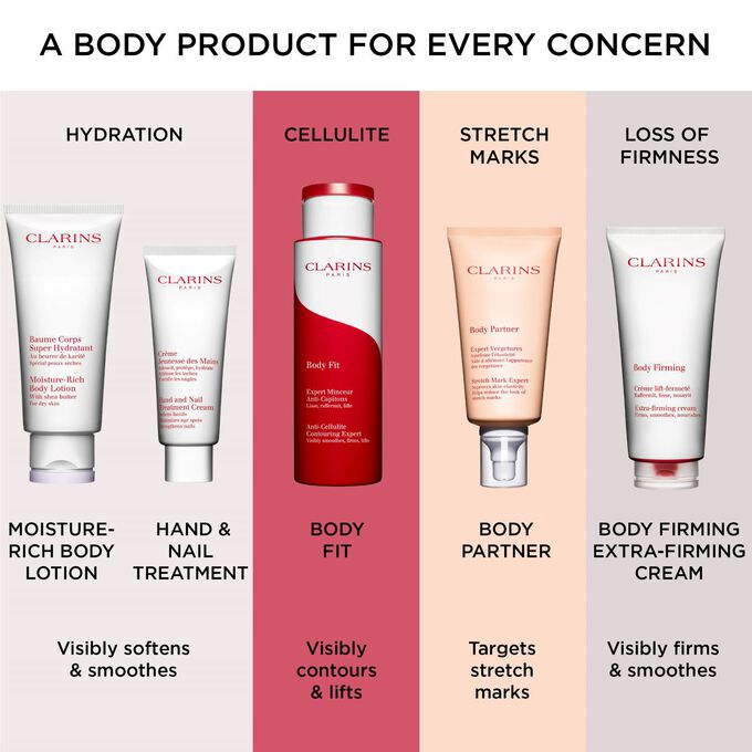 Hand and Nail Treatment Cream